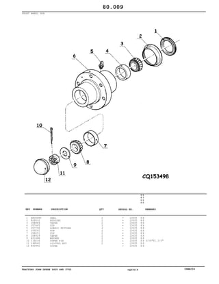 TRACTORS JOHN DEERE 5600 AND 5700 CQ33115 06MAI04
FRONT WHEEL HUB
1
2
3
4
5
6
7
8
9
10
11
12
AR26480
R26632
JD8969
JD7445
JD7798
J56292
JD8251
JD8929
A5146R
11H218
14H540
R50992
SEAL
HOUSING
TAPER
CUP
LUBRIC FITTING
HUB
CUP
TAPER
WASHER
COTER PIN
SLOTTED NUT
COVER
2
2
2
2
2
2
2
2
2
2
2
13635
13635
13635
13635
13635
13635
13635
13635
13635
13635
13635
13635
5
6
0
0
5
7
0
0
X X
X X
X X
X X
X X
X X
X X
X X
X X
X X
X X
X X
3/16"X1.1/2"
80.009
-
-
-
-
-
-
-
-
-
-
-
-
KEY NUMBER DESCRIPTION QTY REMARKSSERIAL NO.
 