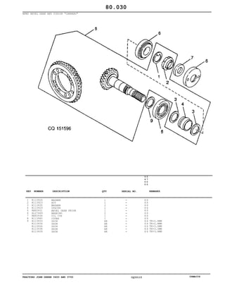 TRACTORS JOHN DEERE 5600 AND 5700 CQ33115 06MAI04
MFWD BEVEL GEAR AND PINION "CARRARO"
1
2
3
4
5
6
7
8
9
R113926
R113923
R113930
R113929
RE45931
AL27469
RE45936
R113940
R113933
R113934
R113936
R113938
R113939
WASHER
NUT
WASHER
SPACER
BEVEL GEAR FRIVE
BEARING
OIL CUP
COVER
SHIM
SHIM
SHIM
SHIM
SHIM
1
1
2
1
1
2
1
1
AR
AR
AR
AR
AR
5
6
0
0
5
7
0
0
X X
X X
X X
X X
X X
X X
X X
X X
X X
X X
X X
X X
X X
TK=2,6MM
TK=2,8MM
TK=3,0MM
TK=3,2MM
TK=3,4MM
80.030
-
-
-
-
-
-
-
-
-
-
-
-
-
KEY NUMBER DESCRIPTION QTY REMARKSSERIAL NO.
 