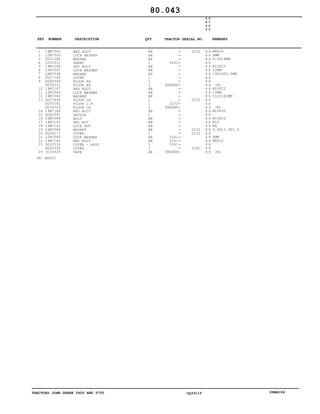 TRACTORS JOHN DEERE 5600 AND 5700 CQ33115 06MAI04
1
2
3
4
5
6
7
8
9
10
11
12
13
14
15
16
17
18
19
20
21
22
23
24
19M7560
12M7006
CQ01248
CQ33511
19M7268
12M7067
24M7038
DQ27164
DQ60549
DQ34331
19M7167
12M7066
24M7040
DQ27898
DQ30181
DQ34329
19M7168
DQ60591
03M7088
14M7140
14M7165
24M7088
DQ28173
12M7065
19M7162
DQ33514
DQ60550
CQ34425
HEX BOLT
LOCK WASHER
WASHER
SHEET
HEX BOLT
LOCK WASHER
WASHER
COVER
FLOOR RH
FLOOR RH
HEX BOLT
LOCK WASHER
WASHER
FLOOR LH
FLOOR L.H.
FLOOR LH
HEX BOLT
PADDLE
BOLT
HEX NUT
LOCK NUT
WASHER
COVER
LOCK WASHER
HEX BOLT
COVER - ASSY
COVER
TAPE
AR
AR
AR
1
AR
AR
AR
1
1
1
AR
AR
AR
1
1
1
AR
1
AR
AR
AR
AR
1
AR
AR
1
1
AR
5241
XXXXXX
2233
XXXXXX
5241
5241
5241
XXXXXX
2232
2232
2232
2232
5240
5
6
0
0
5
7
0
0
X X
X X
X X
X X
X X
X X
X X
X X
X X
X X
X X
X X
X X
X X
X X
X X
X X
X X
X X
X X
X X
X X
X X
X X
X X
X X
X X
X X
M6X16
6MM
6,4X18MM
M12X25
12MM
14X24X2,5MM
(A)
M10X25
10MM
11X21X2MM
(A)
M10X30
M10X20
M10
M6
6.6X12.5X1.6
8MM
M8X16
(A)
80.043
(A) BASIC
-
-
-
-
-
-
-
-
-
-
-
-
-
-
-
-
-
-
-
-
-
-
-
-
-
-
-
-
KEY NUMBER DESCRIPTION QTY REMARKSTRACTOR SERIAL NO.
 