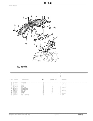 TRACTORS JOHN DEERE 5600 AND 5700 CQ33115 06MAI04
FRONT FENDER
1
2
3
4
5
6
7
8
9
10
L114577
19M8653
L114160
L114159
19M7791
AL69320
AL69331
19M7790
L64560
L27099
03M7264
14M7296
SUPPORT
SCREW
CLAMP
CLAMP
HEX BOLT
SUPPORT RH
SUPPORT LH
HEX BOLT
FENDER
SHEET
BOLT
NUT C/FLANGE
2
8
1
1
4
1
1
6
2
6
12
12
5
6
0
0
5
7
0
0
X X
X X
X X
X X
X X
X X
X X
X X
X X
X X
X X
X X
M16X35
M12X40
M12X35
M10X25
M10
80.048
-
-
-
-
-
-
-
-
-
-
-
-
KEY NUMBER DESCRIPTION QTY REMARKSSERIAL NO.
 