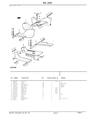 TRACTORS JOHN DEERE 5600 AND 5700 CQ33115 06MAI04
SIDE CONTROL COWLS
1
2
3
4
5
6
7
8
9
10
11
12
13
14
15
16
17
18
DQ60555
M84972
CQ01248
12M7006
19M7077
19M7560
R120408
DQ60650
CQ60078
CQ31757
DQ60554
DQ60651
14M7027
R105126
R109417
R42641
34H73
R34537
SIDES RH
CLIP
WASHER
LOCK WASHER
HEX BOLT
HEX BOLT
QUADRAT RH
PANEL RH
PANEL LH
QUADRANT
SIDES LH
STRAP LH
HEX NUT
LOCK
PLATE
EYE BOLT
SPRING PIN
LEVER
1
AR
AR
AR
AR
AR
1
1
1
1
1
1
AR
1
1
1
1
1
5240
5240
5240
5240
5240
5240
5240
5
6
0
0
5
7
0
0
X X
X X
X X
X X
X X
X X
X X
X X
X X
X X
X X
X X
X X
X X
X X
X X
X X
X X
M6
6,4X18MM
6MM
M6X20
M6X16
M6
3/16"X3/4"
80.050
-
-
-
-
-
-
-
-
-
-
-
-
-
-
-
-
-
-
KEY NUMBER DESCRIPTION QTY REMARKSTRACTOR SERIAL NO.
 