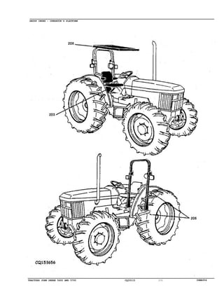 06MAY04TRACTORS JOHN DEERE 5600 AND 5700 CQ33115 2C4
GROUP INDEX - OPERATOR'S PLATFORM
 