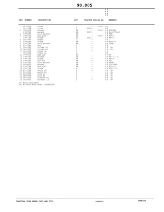 TRACTORS JOHN DEERE 5600 AND 5700 CQ33115 06MAI04
1
2
3
4
5
6
7
8
9
10
11
12
13
14
15
16
17
18
19
20
21
22
23
24
25
DQ26540
CQ32224
CQ01249
24M7008
12M7065
19M7162
19M7139
DQ26780
19M7481
12M7069
AP32593
DQ60542
DQ60543
CQ60121
CQ60122
14M7029
24M7026
19M7139
14M7031
12M7067
CQ06670
19M7189
CQ60194
R105258
R105259
DQ28047
DQ28048
DQ28315
DQ28320
COVER
COVER
WASHER
WASHER
LOCK WASHER
HEX BOLT
SCREW
FRAME
SCREW
LOCK WASHER
BAR
COLUMN LH
COLUMN RH
STRAP LH
STRAP RH
HEX NUT
WASHER
SCREW
HEX NUT
LOCK WASHER
WASHER
HEX BOLT
SCREW
LATCH LH
LATCH RH
POST LH
POST RH
SUPPORT RH
SUPPORT LH
1
1
AR
AR
AR
AR
AR
1
AR
AR
1
1
1
1
1
AR
AR
AR
AR
AR
AR
AR
8
1
1
1
1
1
1
5369
5369
5369
5368
5368
5368
5
6
0
0
5
7
0
0
X X
X X
X X
X X
X X
X X
X X
X X
X X
X X
X X
X X
X X
X X
X X
X X
X X
X X
X X
X X
X X
X X
X X
X X
X X
X X
X X
X X
X X
9X28MM
8,4X23X1,5
8MM
M8X16
M8X20
M16X80
16MM
(A)
(A)
M8
9X17X1,6
M8X20
M12
12MM
13X38MM
M12X80
M16X220
(A)
(A)
(B)
(B)
(B)
(B)
90.005
(A)
(B)
WITH ROLL-GARD
WITHOUT ROLL-GARD, ARGENTINA
-
-
-
-
-
-
-
-
-
-
-
-
-
-
-
-
-
-
-
-
-
-
-
-
-
-
-
-
-
KEY NUMBER DESCRIPTION QTY REMARKSTRACTOR SERIAL NO.
 
