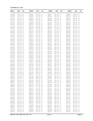 TRACTORS JOHN DEERE 5600 AND 5700 CQ33115 06MAY04
ALPHANUMERICAL INDEX
CH13490
CH13490
CH13574
CH13939
CH14782
CH15041
CH15042
CH15042
CH15042
CH15384
CH16058
CH16438
CH16438
CH16451
CH16480
CH17103
CH17155
CH17500
CH18554
CH18554
CH18562
CH18562
CH18637
CH18637
CQ01248
CQ01248
CQ01248
CQ01248
CQ01248
CQ01248
CQ01248
CQ01249
CQ01249
CQ01249
CQ01249
CQ01251
CQ01252
CQ01818
CQ03753
CQ03768
CQ03768
CQ03768
CQ03980
CQ04507
CQ05126
CQ05310
CQ05370
CQ06670
CQ06671
CQ06671
CQ06693
CQ08038
CQ08940
CQ09357
CQ09403
CQ10218
CQ10293
CQ10886
CQ13706
CQ16650
CQ24731
CQ24904
CQ25045
CQ25248
CQ25382
CQ25604
CQ25614
CQ25620
CQ25621
CQ25697
CQ25786
CQ25793
CQ25901
CQ25923
CQ26002
CQ26016
CQ26022
CQ26040
CQ26099
CQ26100
CQ26102
CQ26103
CQ26108
CQ26137
CQ26141
CQ26160
CQ26211
CQ26267
CQ26402
CQ26410
CQ26411
CQ26415
CQ26516
CQ26554
CQ26558
CQ26605
CQ26605
CQ26618
CQ26755
CQ26790
CQ26792
CQ26801
CQ26802
CQ26803
CQ26804
CQ26835
CQ26970
CQ26970
CQ27032
CQ27090
CQ27091
CQ27128
CQ27235
CQ27241
CQ27242
CQ27247
CQ27297
CQ27304
CQ27305
CQ27441
CQ27564
CQ27565
CQ27591
CQ27676
CQ27851
CQ27913
CQ28128
CQ28141
CQ28149
CQ28209
CQ28209
CQ28276
CQ28332
CQ28335
CQ28377
CQ28378
CQ28379
CQ28404
CQ28498
CQ28507
CQ28535
CQ28543
CQ28556
CQ28556
CQ28556
CQ28557
CQ28559
CQ28684
CQ28685
CQ28814
CQ28817
CQ28883
CQ28972
CQ29103
CQ29104
CQ29127
CQ29143
CQ29163
CQ29163
CQ29167
CQ29168
CQ29191
CQ29191
CQ29317
CQ29318
CQ29318
CQ29320
CQ29320
CQ29321
CQ29322
CQ29323
CQ29323
CQ29323
CQ29324
CQ29324
CQ29326
CQ29327
CQ29330
CQ29332
CQ29333
CQ29335
CQ29335
CQ29336
CQ29337
CQ29340
CQ29342
CQ29343
CQ29345
CQ29345
CQ29346
CQ29346
CQ29347
CQ29347
CQ29348
CQ29349
CQ29349
CQ29350
CQ29350
CQ29351
CQ29351
CQ29352
CQ29352
CQ29353
CQ29353
CQ29354
CQ29354
CQ29355
CQ29355
CQ29356
CQ29356
CQ29357
CQ29357
CQ29358
CQ29358
CQ29359
CQ29359
CQ29360
CQ29360
CQ29366
CQ29367
CQ29372
CQ29373
CQ29374
CQ29375
CQ29378
CQ29381
CQ29382
CQ29383
CQ29384
CQ29385
CQ29386
CQ29387
CQ29388
CQ29389
CQ29390
CQ29391
CQ29392
CQ29393
CQ29394
CQ29395
CQ29396
CQ29397
CQ29398
CQ29399
CQ29400
CQ29402
CQ29403
CQ29404
CQ29405
CQ29406
CQ29408
CQ29412
CQ29425
CQ29426
CQ29426
CQ29427
CQ29427
CQ29428
CQ29428
CQ29429
CQ29430
CQ29431
CQ29438
CQ29516
CQ29516
CQ29519
CQ29536
CQ29538
CQ29548
CQ29548
CQ29550
CQ29565
CQ29797
CQ30867
CQ30873
CQ30875
CQ31201
CQ31207
CQ31223
CQ31233
CQ31757
CQ31831
CQ31831
CQ31831
CQ31832
CQ31832
CQ32224
CQ32548
050.019
050.021
050.037
050.009
050.013
050.029
050.023
050.025
050.055
050.013
050.049
050.032
050.036
050.044
050.049
050.001
050.055
050.008
050.007
050.009
050.007
050.009
050.055
050.061
030.003
070.011
080.041
080.043
080.046
080.050
080.051
020.049
080.037
080.049
090.005
080.002
080.002
070.030
070.009
030.003
030.015
070.012
070.025
080.045
040.019
040.009
030.024
090.005
030.023
070.011
060.003
030.015
080.004
040.013
040.027
080.049
030.023
040.027
020.049
080.003
080.001
030.003
060.011
020.049
080.037
080.044
080.003
080.003
080.003
080.044
080.034
020.049
060.003
040.019
030.023
070.027
030.024
020.003
080.059
080.059
080.034
090.003
070.025
070.025
080.049
080.002
030.003
080.046
080.055
080.001
080.001
020.049
030.024
070.012
080.059
050.032
050.036
070.011
080.039
070.030
050.058
030.020
070.007
080.044
080.044
070.030
080.003
080.004
080.039
080.039
080.039
080.054
080.015
080.017
080.017
080.015
080.021
080.019
080.019
080.044
090.003
090.003
070.025
090.003
070.030
070.011
080.057
070.030
040.001
050.041
050.043
080.034
080.039
080.039
080.039
080.039
070.033
080.037
070.012
080.039
080.035
080.035
030.003
050.033
050.035
030.003
030.003
080.003
040.015
080.041
080.041
070.007
090.003
030.015
030.003
030.003
030.015
030.020
030.021
030.015
030.015
050.032
050.036
080.017
080.013
080.025
080.013
080.025
080.013
080.013
080.013
080.025
080.025
080.013
080.025
080.015
080.015
080.015
080.015
080.015
080.013
080.015
080.013
080.013
080.021
080.015
080.015
080.013
080.021
080.013
080.015
080.013
080.015
080.021
080.013
080.025
080.013
080.025
080.013
080.025
080.013
080.025
080.013
080.025
080.013
080.025
080.013
080.025
080.013
080.025
080.013
080.025
080.013
080.025
080.013
080.025
080.025
080.025
080.021
080.021
080.021
080.021
080.021
080.021
080.021
080.019
080.019
080.019
080.019
080.019
080.019
080.019
080.019
080.019
080.019
080.019
080.019
080.019
080.019
080.019
080.019
080.019
080.019
080.019
080.019
080.021
080.019
080.019
080.019
080.019
080.019
080.023
070.030
080.002
080.003
080.002
080.003
080.002
080.003
070.030
080.039
070.030
070.030
070.003
070.005
080.053
080.041
060.003
030.003
030.015
030.024
020.049
070.030
080.002
080.003
080.003
070.030
070.030
050.051
070.030
080.050
050.032
050.036
050.056
050.032
050.036
090.005
080.003
12
16
01
11
08
35
02
02
05
07
12
04
04
02
06
01
16
01
04
04
02
02
04
19
23
18
14
03
05
03
03
22
06
09
02
01
02
02
17
28
14
07
12
02
08
09
27
17
13
07
06
08
01
01
03
11
05
04
08
01
02
14
32
19
10
05
02
01
02
02
08
05
12
14
01
18
11
25
13
02
05
08
09
08
16
01
10
11
05
01
01
01
24
03
01
10
10
14
13
13
09
03
14
04
03
14
04
04
14
19
19
05
06
05
04
23
17
06
05
01
04
02
13
09
09
06
03
13
12
09
09
05
06
05
21
21
01
09
08
02
05
06
27
06
06
14
26
01
05
16
17
19
13
01
02
04
07
17
18
12
13
07
07
02
06
14
13
09
08
12
09
08
11
05
03
04
11
08
28
14
03
22
19
20
07
24
25
01
22
15
01
02
02
01
18
02
21
05
21
05
21
05
21
05
21
05
21
05
21
05
21
05
21
05
17
07
04
12
08
08
20
20
20
20
02
24
24
24
24
24
24
24
24
24
24
24
24
24
24
24
24
24
24
24
24
18
22
17
07
08
12
09
06
07
07
05
05
06
06
05
14
14
03
04
04
01
18
12
15
11
04
04
14
09
09
09
07
04
23
02
10
20
20
10
19
19
01
01
NUMBER PAGE KEY NUMBER PAGE KEY NUMBER PAGE KEY NUMBER PAGE KEY
 