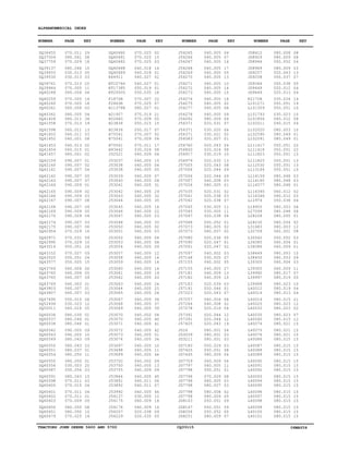 TRACTORS JOHN DEERE 5600 AND 5700 CQ33115 06MAY04
ALPHANUMERICAL INDEX
DQ36455
DQ37004
DQ37759
DQ39137
DQ39455
DQ39530
DQ39761
DQ39944
DQ40248
DQ40259
DQ40260
DQ40261
DQ40362
DQ41426
DQ41558
DQ41598
DQ41602
DQ41652
DQ41653
DQ41654
DQ41657
DQ42159
DQ42160
DQ42161
DQ42162
DQ42163
DQ42164
DQ42165
DQ42166
DQ42167
DQ42168
DQ42169
DQ42170
DQ42174
DQ42175
DQ42954
DQ42971
DQ42990
DQ43016
DQ43152
DQ43520
DQ43577
DQ43764
DQ43765
DQ43765
DQ43769
DQ43803
DQ43807
DQ47690
DQ52494
DQ55011
DQ60536
DQ60537
DQ60538
DQ60542
DQ60543
DQ60549
DQ60550
DQ60551
DQ60554
DQ60555
DQ60556
DQ60587
DQ60591
DQ60598
DQ60600
DQ60601
DQ60602
DQ60603
DQ60650
DQ60651
DQ60679
DQ60680
DQ60681
DQ60682
DQ60688
DQ60689
E64911
ET15766
ET17385
ET20005
F1870R
F2863R
H113788
H21957
H22660
H23836
H23836
H75541
H75541
H75541
H93442
J52521
J53037
J53038
J53038
J53039
J53040
J53041
J53042
J53043
J53044
J53045
J53046
J53047
J53048
J53050
J53051
J53052
J53053
J53054
J53057
J53058
J53059
J53060
J53061
J53062
J53063
J53064
J53065
J53067
J53068
J53069
J53070
J53070
J53071
J53072
J53073
J53074
J53697
J53698
J53699
J53700
J53700
J53755
J53864
J53891
J53892
J53992
J56137
J56175
J56176
J56207
J56229
J56265
J56266
J56267
J56268
J56269
J56270
J56271
J56272
J56273
J56274
J56275
J56277
J56278
J56292
J56371
J56371
J56371
J56583
J56760
J56800
J56917
J56979
J57005
J57006
J57006
J57007
J57026
J57035
J57041
J57042
J57045
J57045
J57047
J57068
J57073
J57073
J57080
J57090
J57091
J57097
J57148
J57155
J57155
J57181
J57182
J57183
J57191
J57223
J57257
J57264
J57278
J57391
J57391
J57425
JD16
JD3039
JD3211
JD7180
JD7425
JD7445
JD7759
JD7797
JD7798
JD7798
JD7798
JD7798
JD7798
JD7798
JD8103
JD8147
JD8206
JD8251
JD8412
JD8929
JD8946
JD8969
JD9257
JD9258
JD9344
JD9449
JD9449
K2172R
L101271
L101359
L101793
L101856
L102011
L102020
L102590
L102591
L111417
L111418
L111823
L111825
L112530
L113164
L114159
L114160
L114577
L116345
L116346
L12974
L18955
L27099
L28228
L28230
L31683
L32709
L35542
L36085
L36086
L38449
L38450
L39305
L39305
L39992
L39997
L39999
L40012
L40014
L40014
L40025
L40033
L40035
L40040
L40074
L40075
L40076
L40086
L40087
L40088
L40089
L40090
L40091
L40092
L40093
L40094
L40095
L40096
L40097
L40098
L40099
L40100
L40101
070.011
080.061
070.029
080.046
030.013
030.013
070.013
070.005
060.006
070.005
070.005
060.006
080.005
060.011
070.013
060.011
060.011
040.001
040.013
040.015
080.001
090.007
090.007
090.007
090.007
090.007
090.009
090.009
090.009
090.007
090.007
090.009
090.009
090.007
090.007
070.029
070.031
070.029
050.051
070.027
050.051
050.005
060.006
060.006
060.007
060.003
060.007
060.007
050.010
030.023
040.016
080.035
080.046
080.046
090.005
090.005
080.043
080.043
080.037
080.050
080.050
030.003
050.056
080.043
070.011
070.015
070.011
070.011
070.009
080.050
080.050
070.025
070.025
070.025
070.025
040.018
040.018
040.027
040.027
050.019
050.035
070.007
070.025
080.027
070.019
070.009
050.015
050.017
070.007
070.009
070.011
030.024
040.009
040.005
040.005
040.005
040.005
040.005
040.005
040.005
040.005
040.005
040.005
040.005
040.005
040.005
040.005
040.005
040.005
040.005
040.005
040.005
040.005
040.005
040.005
040.005
040.005
040.005
040.005
040.005
040.005
040.005
040.005
040.002
040.005
040.005
040.005
040.005
040.005
040.005
040.005
040.005
040.002
040.005
060.009
040.005
040.011
040.011
040.005
030.005
060.009
060.009
020.038
020.035
060.005
060.005
060.005
060.005
060.005
060.005
060.005
060.005
060.005
060.005
060.005
060.005
060.005
080.009
020.031
030.020
030.021
020.007
020.043
020.024
030.019
020.035
020.043
020.044
020.044
040.008
080.005
020.031
020.038
020.038
030.005
030.005
020.038
050.052
080.005
080.007
020.036
020.047
020.047
040.002
030.005
040.002
040.005
040.009
040.009
020.039
020.046
020.043
060.004
040.008
020.016
020.044
020.044
020.043
080.001
080.001
080.001
050.029
050.051
080.009
060.009
060.005
050.051
070.029
080.005
080.007
080.008
080.009
050.051
050.051
050.052
080.009
080.008
080.009
050.052
080.009
020.043
050.037
050.038
020.012
020.013
030.024
050.051
050.051
030.023
060.012
040.015
080.003
080.049
080.049
050.051
050.051
050.051
050.051
050.051
050.051
080.048
080.048
080.048
060.012
060.012
050.038
080.053
080.048
080.055
080.054
080.003
060.001
050.052
060.004
060.009
080.053
080.053
060.004
060.009
080.017
080.019
080.023
080.019
080.013
080.015
080.023
080.023
080.023
080.015
080.021
080.021
080.021
080.015
080.015
080.015
080.015
080.015
080.015
080.015
080.015
080.015
080.015
080.015
080.015
080.015
080.015
080.015
080.015
29
08
18
15
05
03
25
11
04
14
18
03
04
34
19
13
03
08
02
01
02
01
02
04
05
07
01
02
03
08
09
05
04
03
06
16
09
10
24
09
24
15
06
05
09
01
01
03
06
12
05
01
01
01
09
10
09
23
01
11
01
20
03
15
03
04
04
01
09
08
12
14
02
15
03
16
01
02
01
01
18
22
07
01
21
05
15
07
02
04
17
08
04
15
04
05
07
28
31
29
32
35
16
22
23
33
02
03
04
08
09
12
14
14
14
19
20
24
25
26
36
37
39
04
40
41
42
01
34
10
11
44
09
13
09
45
06
07
46
12
14
16
09
05
06
07
16
17
05
13
10
14
15
18
02
08
09
06
07
06
02
01
04
08
10
13
08
09
09
03
01
02
03
07
11
11
04
01
02
02
05
01
02
03
07
05
27
13
15
03
01
07
06
02
04
12
12
19
04
03
03
03
08
04
04
11
01
08
03
03
02
05
09
09
05
07
08
08
04
03
13
07
05
04
04
14
19
10
10
08
04
10
01
01
22
22
15
13
13
15
03
03
01
02
03
06
06
08
01
02
12
08
03
01
01
10
09
03
11
07
05
10
04
04
21
12
02
07
12
15
15
15
15
15
15
15
15
15
15
15
15
15
15
15
15
15
15
15
NUMBER PAGE KEY NUMBER PAGE KEY NUMBER PAGE KEY NUMBER PAGE KEY
 