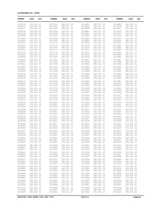 TRACTORS JOHN DEERE 5600 AND 5700 CQ33115 06MAY04
ALPHANUMERICAL INDEX
R105274
R105277
R105277
R105278
R105278
R105280
R105280
R105281
R105291
R105291
R105304
R105312
R105318
R105812
R106829
R106829
R106831
R106831
R107957
R108654
R109160
R109168
R109169
R109170
R109171
R109201
R109201
R109205
R109205
R109228
R109230
R109230
R109231
R109237
R109267
R109294
R109294
R109294
R109294
R109294
R109294
R109294
R109302
R109303
R109305
R109327
R109329
R109330
R109330
R109333
R109337
R109398
R109417
R109417
R109418
R109419
R109419
R109433
R109440
R109441
R109442
R109443
R109444
R109445
R109446
R109447
R109448
R110201
R110554
R111137
R113608
R113609
R113762
R113763
R113764
R113765
R113766
R113767
R113768
R113769
R113770
R113771
R113773
R113777
R113778
R113779
R113780
R113781
R113782
R113784
R113785
R113785
R113786
R113787
R113790
R113792
R113793
R113794
R113794
R113795
R113795
R113797
R113797
R113799
R113799
R113800
R113801
R113804
R113807
R113811
R113812
R113815
R113816
R113817
R113817
R113818
R113818
R113819
R113819
R113821
R113821
R113822
R113822
R113824
R113826
R113828
R113831
R113833
R113834
R113835
R113836
R113837
R113838
R113839
R113840
R113842
R113843
R113844
R113845
R113846
R113846
R113849
R113850
R113851
R113852
R113854
R113859
R113861
R113861
R113862
R113863
R113864
R113869
R113870
R113870
R113871
R113871
R113872
R113872
R113877
R113878
R113881
R113884
R113885
R113889
R113889
R113893
R113894
R113895
R113897
R113898
R113899
R113900
R113901
R113904
R113907
R113908
R113909
R113910
R113911
R113912
R113914
R113915
R113916
R113917
R113918
R113919
R113922
R113923
R113924
R113926
R113927
R113928
R113929
R113930
R113931
R113932
R113933
R113934
R113936
R113937
R113938
R113939
R113940
R113943
R113944
R113945
R113946
R113947
R113948
R113949
R113950
R113951
R113959
R113960
R113964
R113969
R113970
R113971
R113972
R113973
R113976
R113977
R113978
R113980
R113981
R113982
R113983
R113984
R113985
R113986
R113987
R113988
R113989
R113990
R113991
R113992
R113993
R113995
R113996
R113997
R114041
R114043
R114043
R114045
R114046
R114047
R114054
R114057
R114162
R114282
R114360
R114361
R114395
R114402
R114403
R114409
R114409
R114421
R114422
R114429
R114430
R114918
R114918
R115280
R116102
R116175
R119210
R119392
R119392
R119395
R119551
R119584
R119585
R119586
R119722
R119723
R119739
R119846
R119859
R119874
R120247
R120408
R120540
R120607
R120608
R120609
R120610
050.043
050.056
050.057
050.056
050.057
040.023
050.043
030.003
050.041
050.043
070.003
030.024
030.024
030.024
020.017
020.020
020.017
020.020
080.037
020.008
030.024
070.027
070.027
070.027
070.027
050.032
050.036
050.032
050.036
070.007
020.030
070.011
070.007
030.003
070.013
050.032
050.036
050.041
050.043
050.047
050.056
050.057
060.011
070.007
030.024
050.010
060.011
050.041
050.043
070.031
070.019
080.059
080.050
080.051
050.058
050.032
050.036
070.003
050.003
050.003
050.003
050.003
050.003
050.003
050.003
050.003
050.003
020.036
080.039
020.003
050.026
050.026
080.027
080.027
080.027
080.027
080.027
080.027
080.027
080.027
080.027
080.027
080.027
050.001
050.001
050.008
080.027
080.027
080.027
080.027
050.008
050.037
080.027
080.027
050.009
050.009
050.009
050.007
050.009
050.007
050.009
050.013
050.029
050.013
050.029
050.013
050.013
050.013
050.039
050.026
050.026
050.023
050.023
050.023
050.025
050.023
050.025
050.023
050.025
050.023
050.025
050.023
050.025
050.019
050.019
050.019
050.019
050.027
050.027
050.027
050.027
070.020
070.020
050.021
050.021
050.021
050.021
050.021
050.021
050.021
050.029
050.011
050.011
050.011
050.037
050.037
050.038
050.015
050.031
050.015
050.015
050.015
050.015
050.015
050.017
050.015
050.017
050.015
050.017
050.017
080.032
080.032
050.017
050.017
050.017
050.029
050.044
050.044
050.044
050.045
050.045
050.045
050.045
050.045
050.046
050.061
050.061
050.061
050.061
050.061
050.061
050.049
050.049
050.049
050.049
050.049
050.049
050.031
080.030
050.031
080.030
050.031
050.031
080.030
080.030
050.031
050.031
080.030
080.030
080.030
050.031
080.030
080.030
080.030
080.029
080.029
080.029
080.029
080.029
080.029
080.029
080.029
080.029
050.029
050.029
050.055
050.055
050.055
050.055
050.055
050.055
080.031
080.031
080.031
080.031
080.033
080.033
080.033
080.033
080.033
080.033
080.033
080.033
080.033
080.033
080.033
080.033
080.033
080.033
080.033
080.027
050.001
050.021
050.029
050.055
050.044
050.031
070.013
070.017
070.003
020.013
070.017
050.010
070.011
070.027
050.061
050.031
050.031
070.019
070.019
070.017
070.017
080.010
080.027
020.029
020.030
020.008
020.022
020.003
020.017
020.036
030.003
080.033
080.033
080.033
020.006
020.006
020.006
020.006
020.005
020.003
020.030
080.050
070.029
050.026
050.026
050.026
050.026
21
05
05
08
08
09
22
17
08
08
20
06
02
15
04
07
04
05
03
14
16
06
14
13
02
17
17
08
08
10
01
05
18
09
02
11
11
04
04
01
02
02
22
15
21
02
29
01
01
05
03
14
15
15
07
13
13
18
12
08
09
04
07
03
11
01
02
03
15
20
01
02
04
11
10
09
05
06
16
07
18
24
22
06
08
06
21
15
02
12
07
04
19
17
05
01
03
10
10
09
09
20
26
06
27
14
10
13
04
03
04
07
06
05
05
11
11
03
03
04
04
08
08
02
05
06
11
02
04
05
03
02
01
07
10
05
06
02
08
04
28
03
06
02
06
03
02
08
07
09
06
05
18
13
05
16
09
14
06
11
03
05
13
12
04
16
04
01
07
05
04
06
08
07
02
07
11
18
16
09
03
05
01
04
10
07
02
15
02
16
01
17
10
04
03
06
04
09
09
09
08
09
09
08
04
08
07
03
13
12
10
06
15
02
05
19
06
13
22
10
24
05
04
01
08
12
05
20
01
16
17
13
04
21
14
11
06
08
10
19
08
02
01
38
30
09
11
15
20
28
03
21
10
10
07
22
19
20
22
23
23
38
05
30
10
06
13
05
18
05
04
07
09
08
07
06
05
08
04
04
03
05
07
03
01
02
03
04
NUMBER PAGE KEY NUMBER PAGE KEY NUMBER PAGE KEY NUMBER PAGE KEY
 