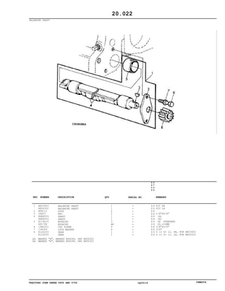 TRACTORS JOHN DEERE 5600 AND 5700 CQ33115 06MAY04
BALANCER SHAFT
1
2
3
4
5
6
7
8
RE53083
RE56352
R88112
26H72
NSEP053
NSEP053
R119210
R91708
19H2021
12H304
R126253
R126255
BALANCER SHAFT
BALANCER SHAFT
STOP
KEY
SHAFT
SHAFT
BUSHING
BUSHING
CAP SCREW
LOCK WASHER
GEAR
GEAR
1
1
2
2
1
1
3
AR
4
4
1
1
5
6
0
0
5
7
0
0
X X
X X
X X
X X
X X
X X
X X
X X
X X
X X
X X
X X
KIT RH
KIT LH
1/8"X5/8"
(A)
(B)
OD STANDARD
OD.=+2MM
3/8"X5/8"
3/8"
Z 12 Z= 12, RH, FOR RE53083
Z 12 Z= 12, LH, FOR RE56325
20.022
(A)
(B)
MARKED "R", MARKED R84099, ORD RE56352
MARKED "R", MARKED R84099, ORD RE56352
-
-
-
-
-
-
-
-
-
-
-
-
KEY NUMBER DESCRIPTION QTY REMARKSSERIAL NO.
 