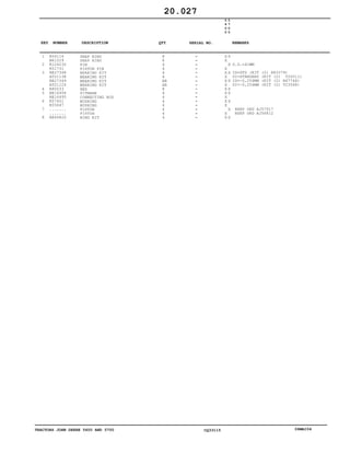TRACTORS JOHN DEERE 5600 AND 5700 CQ33115 06MAI04
1
2
3
4
5
6
7
8
R54114
M41029
R124230
R51731
RE27348
AT21138
RE27349
AT21124
R80033
RE16494
RE16495
R57451
R55647
.......
.......
RE66820
SNAP RING
SNAP RING
PIN
PISTON PIN
BEARING KIT
BEARING KIT
BEARING KIT
BEARING KIT
HEX
PITMANN
CONNECTING ROD
BUSHING
BUSHING
PISTON
PISTON
RING KIT
8
8
4
4
4
4
AR
AR
8
4
4
4
4
4
4
4
5
6
0
0
5
7
0
0
X X
X
X
X
X X
X
X X
X
X X
X X
X
X X
X
X
X
X X
O.D.=41MM
ID=STD (KIT (2) R83379)
DI=STANDARD (KIT (2) T20011)
ID=-0,254MM (KIT (2) R87748)
DI=-0,254MM (KIT (2) T23568)
NSEP ORD AJ57917
NSEP ORD AJ56812
20.027
-
-
-
-
-
-
-
-
-
-
-
-
-
-
-
-
KEY NUMBER DESCRIPTION QTY REMARKSSERIAL NO.
 