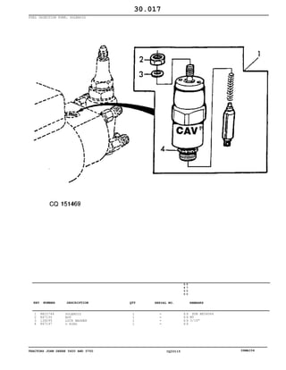 TRACTORS JOHN DEERE 5600 AND 5700 CQ33115 06MAI04
FUEL INJECTION PUMP, SOLENOID
1
2
3
4
RE22744
R67150
12H295
R67147
SOLENOID
NUT
LOCK WASHER
O RING
1
1
1
1
5
6
0
0
5
7
0
0
X X
X X
X X
X X
SUB RE54064
M5
3/16"
30.017
-
-
-
-
KEY NUMBER DESCRIPTION QTY REMARKSSERIAL NO.
 
