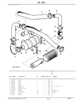 TRACTORS JOHN DEERE 5600 AND 5700 CQ33115 06MAI04
AIR CLEANER AND HOSE
1
2
3
4
5
6
7
8
9
10
11
12
13
14
15
16
17
CQ60035
RE52702
CQ26801
DQ28163
AR21841
J56371
R63544
DQ26297
DQ24942
DQ24941
AL111410
19M7167
24M7040
12M7066
14M7140
P60240
CQ29163
HOSE
CLAMP
PIPE
PIPE
CLAMP
HOSE
ELBOW
AIR FILTER
ALEMENT
FILTER ALEMENT
SENDER
HEX BOLT
WASHER
LOCK WASHER
HEX NUT
HOSE
GASKET
1
4
1
1
2
1
1
1
1
1
1
AR
AR
AR
AR
1
AR
2232
2232
2232
2232
2232
2232
2232
2232
2232
2232
2232
2232
2232
2232
2232
2232
2232
5
6
0
0
5
7
0
0
X
X X
X
X X
X
X
X X
X X
X X
X X
X X
X X
X X
X X
X X
X
X X
INCL KEYS 9, 10
M10X25
11X21X2MM
10MM
M10
30.020
-
-
-
-
-
-
-
-
-
-
-
-
-
-
-
-
-
KEY NUMBER DESCRIPTION QTY REMARKSTRACTOR SERIAL NO.
 