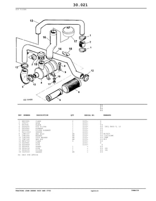 TRACTORS JOHN DEERE 5600 AND 5700 CQ33115 06MAI04
AIR FILTER
1
2
3
4
5
6
7
8
9
10
11
12
13
14
15
16
17
18
AR21841
J56371
R63544
DQ26297
DQ24942
DQ24941
AL111410
19M7167
24M7040
12M7066
14M7140
RE52702
DQ29481
DQ29449
DQ29091
DQ34154
DQ34155
CQ29163
CLAMP
HOSE
ELBOW
AIR FILTER
ALEMENT
FILTER ALEMENT
SENDER
HEX BOLT
WASHER
LOCK WASHER
HEX NUT
CLAMP
PIPE
PIPE
GUARD
PIPE
FILTER
GASKET
2
1
1
1
1
1
1
AR
AR
AR
AR
4
1
1
1
AR
2233
2233
2233
2233
2233
2233
2233
2233
2233
2233
2233
2233
2233
2233
5
6
0
0
5
7
0
0
X
X
X X
X X
X X
X X
X X
X X
X X
X X
X X
X X
X
X
X X
X X
X X
X X
INCL KEYS 9, 10
M10X25
11X21X2MM
10MM
M10
(A)
(A)
30.021
(A) ONLY FOR AFRICA
-
-
-
-
-
-
-
-
-
-
-
-
-
-
-
-
-
-
KEY NUMBER DESCRIPTION QTY REMARKSSERIAL NO.
 