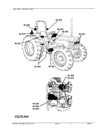 06MAY04TRACTORS JOHN DEERE 5600 AND 5700 CQ33115 1E1
GROUP INDEX - ELECTRICAL SYSTEM
 