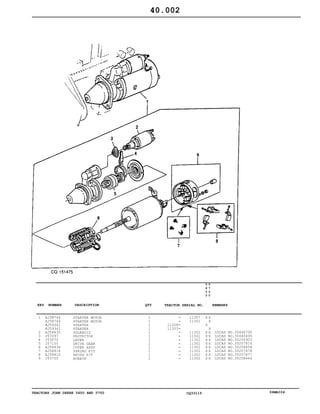 TRACTORS JOHN DEERE 5600 AND 5700 CQ33115 06MAI04
1
2
3
4
5
6
7
8
9
AJ58744
AJ58744
AJ59341
AJ59341
AJ58835
J57097
J53070
J57155
AJ58836
AJ58814
AJ58815
J53700
STARTER MOTOR
STARTER MOTOR
STARTER
STARTER
SOLENOID
PROTECTOR
LEVER
DRIVE GEAR
COVER ASSY
SPRING KIT
BRUSH KIT
BOBBIN
1
1
1
1
1
1
1
1
1
1
1
1
11358
11303
11357
11302
11302
11302
11302
11302
11302
11302
11302
11302
5
6
0
0
5
7
0
0
X X
X
X
X
X X
X X
X X
X X
X X
X X
X X
X X
LUCAS NO.35640790
LUCAS NO.35640495
LUCAS NO.35255903
LUCAS NO.35257816
LUCAS NO.35256658
LUCAS NO.35257678
LUCAS NO.35257677
LUCAS NO.35258664
40.002
-
-
-
-
-
-
-
-
-
-
-
-
KEY NUMBER DESCRIPTION QTY REMARKSTRACTOR SERIAL NO.
 