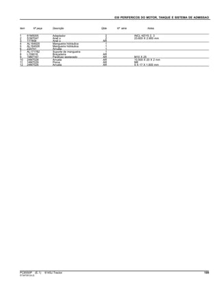 030 PERIFERICOS DO MOTOR, TANQUE E SISTEMA DE ADMISSAO
Item Nº peça Descrição Qtde Nº série Notas
1 61M5005 Adaptador 2 INCL KEYS 2, 3
2 51M7047 Anel o 2 23.600 X 2.900 mm
3 T77858 Anel o AR
4 AL164929 Mangueira hidráulica 1
5 AL164928 Mangueira hidráulica 1
6 Z20701 Arruela 1
7 AL171782 Suporte de mangueira 1
8 L159016 Braçadeira AR
9 19M7167 Parafuso sextavado AR M10 X 25
10 24M7028 Arruela AR 10.500 X 20 X 2 mm
11 14M7029 Porca AR M8
12 24M7026 Arruela AR 9 X 17 X 1.600 mm
PC8550P (E.1) 6145J Tractor 109
ST347251(A.2)
 