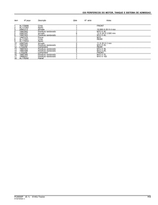 030 PERIFERICOS DO MOTOR, TANQUE E SISTEMA DE ADMISSAO
Item Nº peça Descrição Qtde Nº série Notas
1 AL175898 Cinta 1 FRONT
2 AL177262 Apoio 1
3 24M7213 Arruela 1 10.500 X 25 X 4 mm
4 19M7662 Parafuso sextavado 1 M10 X 30,
5 24M7047 Arruela 8 13 X 24 X 2.500 mm
6 19M7493 Parafuso sextavado 1 M12 X 40,
7 14M7275 Porca 1 M12
8 AL111091 Cinta 1 REAR
9 AL175933 Apoio 1
10 24M7040 Arruela 2 11 X 20 X 2 mm
11 19M7402 Parafuso sextavado 2 M10 X 25,
12 L102259 Cantoneira 2 REAR
13 19M7403 Parafuso sextavado 2 M12 X 35,
14 19M7496 Parafuso sextavado 2 M12 X 45,
15 L102258 Cantoneira 1 FRONT
16 19M7385 Parafuso sextavado 1 M10 X 70
17 19M8241 Parafuso sextavado 1 M10 X 100
18 AL176292 Painel 1
PC8550P (E.1) 6145J Tractor 113
ST347253(B.1)
 