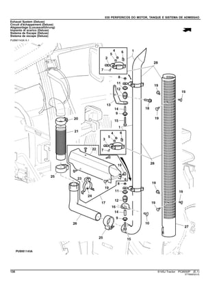 030 PERIFERICOS DO MOTOR, TANQUE E SISTEMA DE ADMISSAO
Exhaust System (Deluxe)
Circuit d'échappement (Deluxe)
Abgasanlage (Luxusausführung)
Impianto di scarico (Deluxe)
Sistema de Escape (Deluxe)
Sistema de escape (Deluxe)
PUBM1143A A.1
130 6145J Tractor PC8550P (E.1)
ST766663(A.6)
 