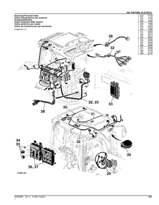 040 SISTEMA ELETRICO
Sectional Pictorial Index
Index d'illustrations par sections.
Gruppenbildindex
Indice illustrato delle sezioni
Índice pictórico por seção
Índice de ilustraciones por secciones
PUBM1541 A.1
22- 172
23- 174
28- 195
29- 196
55- 203
30- 198
31- 200
32- 201
33- 202
34- 204
35- 205
36- 206
37- 208
38- 210
39- 212
PC8550P (E.1) 6145J Tractor 135
()
 