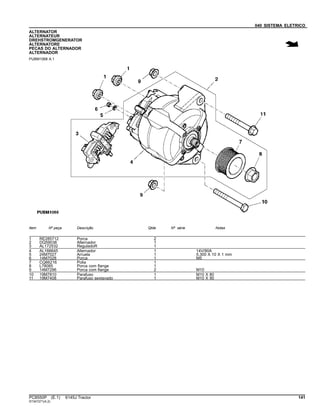 040 SISTEMA ELETRICO
ALTERNATOR
ALTERNATEUR
DREHSTROMGENERATOR
ALTERNATORE
PECAS DO ALTERNADOR
ALTERNADOR
PUBM1068 A.1
Item Nº peça Descrição Qtde Nº série Notas
1 RE285712 Porca 2
2 DQ59038 Alternador 1
3 AL172532 ReguladoR 1
4 AL166645 Alternador 1 14V/90A
5 24M7027 Arruela 1 5.300 X 10 X 1 mm
6 14M7028 Porca 1 M5
7 CQ66216 Polia 1
8 L78085 Porca com flange 1
9 14M7296 Porca com flange 2 M10
10 19M7810 Parafuso 1 M10 X 80
11 19M7408 Parafuso sextavado 1 M10 X 90
PC8550P (E.1) 6145J Tractor 141
ST347271(A.2)
 