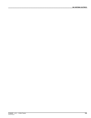 040 SISTEMA ELETRICO
PC8550P (E.1) 6145J Tractor 145
ST347274(A.2)
 