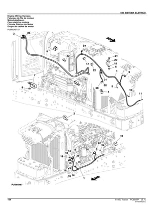 040 SISTEMA ELETRICO
Engine Wiring Harness
Faisceau de fils de moteur
Motorkabelbaum
Cavo elettrico motore
Chicote Elétrico do Motor
Grupo de cables de motor
PUBM2487 A.1
154 6145J Tractor PC8550P (E.1)
ST763780(A.3)
 