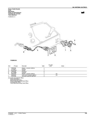040 SISTEMA ELETRICO
Power Outlet Socket
Prise
Steckdose
Presa di alimentazione
Tomadas de corrente
Toma eléctrica
PUBM2353 A.1
Item Nº peça Descrição Qtde
Nº série
trator Notas
1 57M7390 Alojam. conector elétrico 1
2 L157467 Correia 1
3 AL201803 Tampa 1
4 37M7095 Parafuso 4
5 AL114896 Chicote 1
6 57M7305 Alojam. conector elétrico 1 (A)
57M7307 Conj mont Conector elétrico 1 (A)
7 57M7388 Terminal conecTor eléTrico 3
(A) Outlet Socket/Field Office
Prise Field Office
Steckdose/Field Office
Presa di alimentazione/Field Office
Tomada/Field Office
Toma eléctrica/consola Field Office
PC8550P (E.1) 6145J Tractor 159
ST365838(E.1)
 