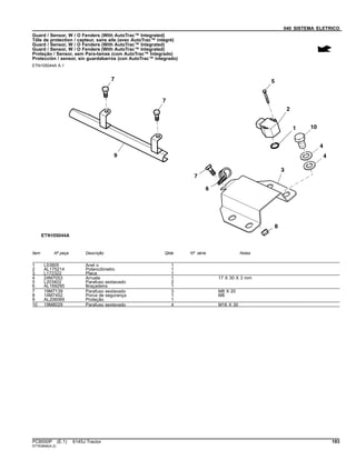 040 SISTEMA ELETRICO
Guard / Sensor, W / O Fenders (With AutoTrac™ Integrated)
Tôle de protection / capteur, sans aile (avec AutoTrac™ intégré)
Guard / Sensor, W / O Fenders (With AutoTrac™ Integrated)
Guard / Sensor, W / O Fenders (With AutoTrac™ Integrated)
Proteção / Sensor, sem Para-lamas (com AutoTrac™ Integrado)
Protección / sensor, sin guardabarros (con AutoTrac™ integrado)
ETN105044A A.1
Item Nº peça Descrição Qtde Nº série Notas
1 L53805 Anel o 1
2 AL175214 Potenciômetro 1
3 L172322 Placa 1
4 24M7053 Arruela 1 17 X 30 X 3 mm
5 L203402 Parafuso sextavado 2
6 AL169295 Braçadeira 1
7 19M7139 Parafuso sextavado 3 M8 X 20
8 14M7452 Porca de segurança 1 M8
9 AL206069 Proteção 1
10 19M8029 Parafuso sextavado 4 M16 X 30
PC8550P (E.1) 6145J Tractor 193
ST763848(A.2)
 