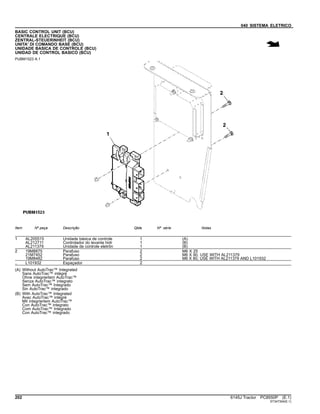 040 SISTEMA ELETRICO
BASIC CONTROL UNIT (BCU)
CENTRALE ELECTRIQUE (BCU)
ZENTRAL-STEUERINHEIT (BCU)
UNITA' DI COMANDO BASE (BCU)
UNIDADE BASICA DE CONTROLE (BCU)
UNIDAD DE CONTROL BASICO (BCU)
PUBM1523 A.1
Item Nº peça Descrição Qtde Nº série Notas
1 AL205515 Unidade básica de controle 1 (A)
AL212711 Controlador do levante hidr 1 (B)
AL211379 Unidade de controle eletrôn 1 (B)
2 19M8875 Parafuso 2 M6 X 25
21M7452 Parafuso 2 M6 X 90, USE WITH AL211379
19M8482 Parafuso 2 M6 X 80, USE WITH AL211379 AND L101932
.. L101932 Espaçador 2
(A) Without AutoTrac™ Integrated
Sans AutoTrac™ intégré
Ohne integriertem AutoTrac™
Senza AutoTrac™ integrato
Sem AutoTrac™ Integrado
Sin AutoTrac™ integrado
(B) With AutoTrac™ Integrated
Avec AutoTrac™ intégré
Mit integriertem AutoTrac™
Con AutoTrac™ integrato
Com AutoTrac™ Integrado
Con AutoTrac™ integrado
202 6145J Tractor PC8550P (E.1)
ST347304(E.1)
 