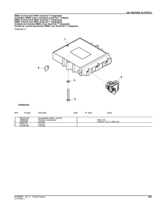 040 SISTEMA ELETRICO
SBBC Control Unit (With AutoTrac™ Integrated)
Contrôleur SBBC (avec contrôleur AutoTrac™ intégré)
SBBC Control Unit (With AutoTrac™ Integrated)
SBBC Control Unit (With AutoTrac™ Integrated)
Unidade de Controle SBBC (Com AutoTrac™ Integrado)
Unidad de control electrónico SBBC (con AutoTrac™ integrado)
PUBM3260 A.1
Item Nº peça Descrição Qtde Nº série Notas
1 RE320163 Controlador eletrô. de dire 1
2 19M8329 Parafuso sextavado 2 M6 X 50
3 24M7054 Arruela 3 6.400 X 12 X 1.600 mm
4 57M7121 Fusível 1
5 AL208136 Chicote 1
PC8550P (E.1) 6145J Tractor 203
ST751926(B.1)
 