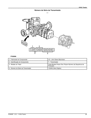 6145J Tractor
Número de Série da Transmissão
A.1
1 - Fabricante do Componente LO - John Deere Mannheim
2 - Identificação do Componente T - Transmissão
3 - Modelo do Trator Cada Modelo Possui Seu Próprio Número de Sequência de
Produção.
4 - Número de Série da Transmissão 123456 (Seis Dígitos)
PC8550P (E.1) 6145J Tractor 21
 
