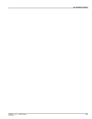 040 SISTEMA ELETRICO
PC8550P (E.1) 6145J Tractor 211
ST347311(D.1)
 