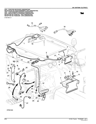 040 SISTEMA ELETRICO
GPS - POSITION RECEIVER (GREENSTAR)
RECEPTEUR DE POSITIONNEMENT GPS (GREENSTAR)
GPS - POSITIONSEMPFAENGER (GREENSTAR)
GPS - RICEVITORE DI POSIZIONE (GREENSTAR)
RECEPTOR DE POSICAO - GPS (GREENSTAR)
RECEPTOR DE POSICION - GPS (GREENSTAR)
ETN91666 A.1
212 6145J Tractor PC8550P (E.1)
ST347312(D.3)
 