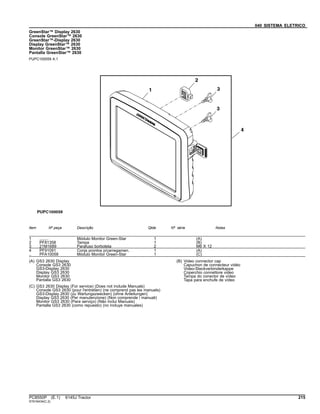 040 SISTEMA ELETRICO
GreenStar™ Display 2630
Console GreenStar™ 2630
GreenStar™-Display 2630
Display GreenStar™ 2630
Monitor GreenStar™ 2630
Pantalla GreenStar™ 2630
PUPC100059 A.1
Item Nº peça Descrição Qtde Nº série Notas
1 ........ Módulo Monitor Green-Star 1 (A)
2 PF81358 Tampa 1 (B)
3 21M1689 Parafuso borboleta 2 M6 X 12
4 PF91091 Conjs prontos p/carregamen. 1 (A)
.. PFA10058 Módulo Monitor Green-Star 1 (C)
(A) GS3 2630 Display
Console GS3 2630
GS3-Display 2630
Display GS3 2630
Monitor GS3 2630
Pantalla GS3 2630
(B) Video connector cap
Capuchon de connecteur vidéo
Video-Steckverbinderkappe
Coperchio connettore video
Tampa do conector de vídeo
Tapa para enchufe de vídeo
(C) GS3 2630 Display (For service) (Does not include Manuals)
Console GS3 2630 (pour l'entretien) (ne comprend pas les manuels)
GS3-Display 2630 (zu Wartungszwecken) (ohne Anleitungen)
Display GS3 2630 (Per manutenzione) (Non comprende i manuali)
Monitor GS3 2630 (Para serviço) (Não inclui Manuais)
Pantalla GS3 2630 (como repuesto) (no incluye manuales)
PC8550P (E.1) 6145J Tractor 215
ST616434(C.2)
 