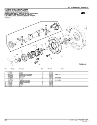 054 TRANSMISSAO POWRQUAD
U.J. DRIVE SHAFT, TORSION DAMPER
ARBRE DE TRANSMISSION, DAMPER
GELENKWELLE, TORSIONSDAEMPFER
ALBERO CARDANICO, AMORTIZZATORE TORSIONALE
EIXO CARDAN, AMORTECEDOR DE TORCAO
EJE ARTICULADO, AMORTIGUADOR DE TORSION
PUBM1395 A.1
Item Nº peça Descrição Qtde Nº série Notas
1 L112690 Arruela 1 -01146
2 L112001 Bucha 2 -01146
3 AL172525 Rolamento com mancal 1 -01146 INCL. KEY 2
4 AL180457 Amortecedor de torção 1 -01146
5 AL164026 Eixo cardã 1 -01146
6 19M8292 Parafuso 6 -01146 M10 X 50
7 L110092 Arruela 1 -01146
8 19M7938 Parafuso sextavado 1 -01146 M10 X 20
9 L77173 Parafuso sextavado 4 -01146
10 L80445 Parafuso sextavado 4 -01146
11 L116041 Flange 1 -01146
12 L116013 Protetor 1 -01146
13 L41858 Cinta 1 -01146
238 6145J Tractor PC8550P (E.1)
ST347326(B.1)
 