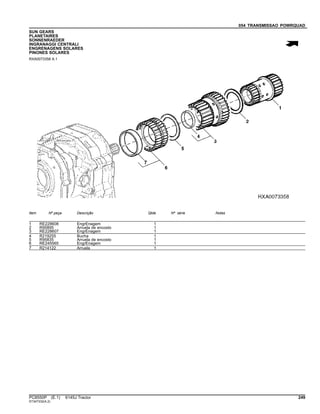 054 TRANSMISSAO POWRQUAD
SUN GEARS
PLANETAIRES
SONNENRAEDER
INGRANAGGI CENTRALI
ENGRENAGENS SOLARES
PINONES SOLARES
RXA0073358 A.1
Item Nº peça Descrição Qtde Nº série Notas
1 RE228608 EngrEnagem 1
2 R95895 Arruela de encosto 1
3 RE228607 EngrEnagem 1
4 R219255 Bucha 1
5 R95835 Arruela de encosto 1
6 RE245565 EngrEnagem 1
7 R214122 Arruela 1
PC8550P (E.1) 6145J Tractor 249
ST347332(A.2)
 