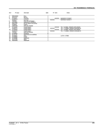 054 TRANSMISSAO POWRQUAD
Item Nº peça Descrição Qtde Nº série Notas
1 RE222632 Eixo 1
2 R214121 Bucha 1
3 R109001 Carcaça 1 -XXXXX MARKED R109001
R246017 Carcaça 1 XXXXX- MARKED R246017
4 R30587 Pino de centragem 2
5 JD10269 Rolamento cilíndRico 1
6 RE47291 Kit do reparo de bomba 1
7 R79639 Esfera 1
8 40M7256 Anel de pressão 1
9 R108926 EngrEnagem 1 -XXXXX TK= 19.5MM, ORDER W/R108928
R246015 EngrEnagem 1 XXXXX- TK= 17.25MM, ORDER W/R246016
10 R108928 EngrEnagem 1 -XXXXX TK= 19.5MM, ORDER W/R108926
R246016 EngrEnagem 1 XXXXX- TK= 17.25MM, ORDER W/R246015
11 T27432 Anel de pressão 1
12 R106825 Parafuso 6
13 R115119 Rolamento de esfeRas 1
14 R100991 Pino 1 LGTH= 47MM
15 R100989 Pistão 1
16 R100988 RetentoR 1
17 R101239 Mola 1
18 RE40448 RetentoR 1
PC8550P (E.1) 6145J Tractor 253
ST347334(B.1)
 