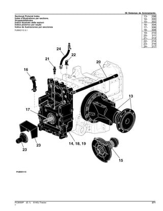 56 Sistemas de Acionamento
Sectional Pictorial Index
Index d'illustrations par sections.
Gruppenbildindex
Indice illustrato delle sezioni
Índice pictórico por seção
Índice de ilustraciones por secciones
PUBM3110 A.1
13- 298
14- 300
15- 302
16- 304
17- 306
18- 308
19- 310
20- 311
21- 312
22- 314
23- 316
24- 317
PC8550P (E.1) 6145J Tractor 271
()
 