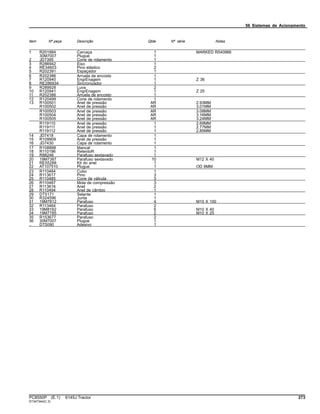 56 Sistemas de Acionamento
Item Nº peça Descrição Qtde Nº série Notas
1 R201884 Carcaça 1 MARKED R540966
30M7007 Plugue 1
2 JD7395 Cone de rolamento 1
3 R286942 Eixo 1
4 RE34603 Pino elástico 2
5 R202391 Espaçador 1
6 R202386 Arruela de encosto 1
7 R120940 EngrEnagem 1 Z 36
8 RE286934 Sincronizador 1
9 R289928 Luva 2
10 R120941 EngrEnagem 1 Z 25
11 R202386 Arruela de encosto 1
12 R120499 Cone de rolamento 1
13 R100501 Anel de pressão AR 2.93MM
R100502 Anel de pressão AR 3.01MM
R100503 Anel de pressão AR 3.08MM
R100504 Anel de pressão AR 3.16MM
R100505 Anel de pressão AR 3.24MM
R119110 Anel de pressão 1 2.69MM
R119111 Anel de pressão 1 2.77MM
R119112 Anel de pressão 1 2.85MM
14 JD7418 Capa de rolamento 1
15 R109909 Anel de pressão 1
16 JD7430 Capa de rolamento 1
17 R108888 Mancal 1
18 R110196 RetentoR 1
19 R88246 Parafuso sextavado 1
20 19M7387 Parafuso sextavado 10 M12 X 40
21 RE55288 Kit do anel 1
22 AT107510 Plugue 1 OD 8MM
23 R110484 Cubo 1
24 R113617 Pino 3
25 R110485 Cone de válvula 3
26 R110487 Mola de compressão 3
27 R113616 Anel 2
28 R110494 Anel de câmbio 1
29 DT5171 Selante 1
30 R324596 Junta 1
31 19M7812 Parafuso 4 M10 X 100
32 R113464 Parafuso 2
33 19M8162 Parafuso 6 M10 X 40
34 19M7785 Parafuso 2 M10 X 25
35 R153677 Parafuso 2
36 30M7007 Plugue 1
.. DT5090 Adesivo 1
PC8550P (E.1) 6145J Tractor 273
ST347344(C.3)
 