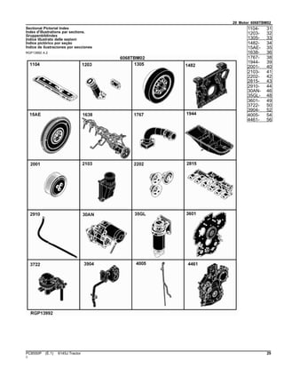 20 Motor 6068TBM02
Sectional Pictorial Index
Index d'illustrations par sections.
Gruppenbildindex
Indice illustrato delle sezioni
Índice pictórico por seção
Índice de ilustraciones por secciones
RGP13992 A.2
1104- 31
1203- 32
1305- 33
1482- 34
15AE- 35
1638- 36
1767- 38
1944- 39
2001- 40
2103- 41
2202- 42
2815- 43
2910- 44
30AN- 46
35GL- 48
3601- 49
3722- 50
3904- 52
4005- 54
4461- 56
PC8550P (E.1) 6145J Tractor 29
()
 