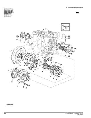 56 Sistemas de Acionamento
DIFFERENTIAL
DIFFERENTIEL
DIFFERENTIAL
DIFFERENZIALE
DIFERENCIAL
DIFERENCIAL
PUBM1568 A.1
292 6145J Tractor PC8550P (E.1)
ST347352(A.2)
 