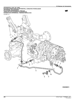 56 Sistemas de Acionamento
DIFFERENTIAL LOCK, OIL LINES
BLOCAGE HYDRAULIQUE DU DIFFERENTIEL, CONDUITES HYDRAULIQUES
DIFF.SPERRE, OELLEITUNGEN
BLOCCAGGIO DIFFERENZIALE, TUBI OLIO
LINHAS DE OLEO BLOQUEIO DO DIFERENCIAL
BLOQUEO DEL DIFERENCIAL, TUBERIAS HIDRAULICAS
CQ155911 A.1
296 6145J Tractor PC8550P (E.1)
ST347355(A.2)
 