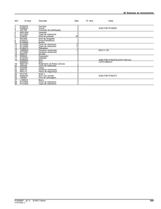 56 Sistemas de Acionamento
Item Nº peça Descrição Qtde Nº série Notas
1 R182470 Carcaça 2
2 R309923 Coroa 2 SUB FOR R105825
3 JD7769 Conexão de lubrificação 2
4 AR51564 Vedação 2
5 R121803 Capa de rolamento 2
6 R53658 Anel de pressão AR
7 R57269 Anel de desgaste 2
8 R182471 Porta-Planetários 2
9 R105828 Bucha 2
10 R110458 Cone de rolamento 12
11 R110459 Capa de rolamento 12
12 R182472 Planetário 6
13 19M6824 Parafuso sextavado 12 M16 X 120
14 R113494 Parafuso sextavado 6
15 R94919 Arruela 6
16 R65648 Espaçador 2
17 R122327 Vedação 2
18 R309422 Eixo 2 SUB FOR R182475LGTH=1051mm
R309421 Eixo 1 LGTH=899mm
19 RE61191 Rolamento de Rolos cônicos 2
20 JD8196 Cone de rolamento 2
21 F2253R Calço 2
22 R94714 Parafuso sextavado 2
23 R93172 Placa de segurança 2
24 F3171R Anel o 2
25 R328183 Eixo com pinhão 2 SUB FOR R182473
26 T26565 Pino de centragem 4
27 L156614 Barra 2
28 R121805 Cone de rolamento 2
29 R121803 Capa de rolamento 2
PC8550P (E.1) 6145J Tractor 299
ST347356(E.1)
 