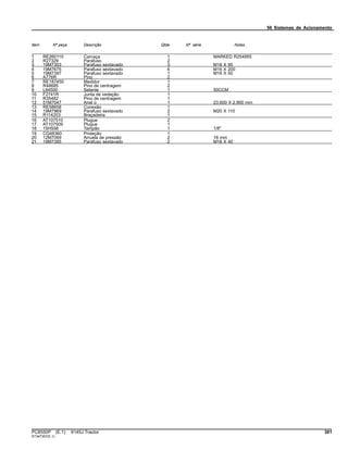56 Sistemas de Acionamento
Item Nº peça Descrição Qtde Nº série Notas
1 RE260110 Carcaça 1 MARKED R254955
2 R27329 Parafuso 2
3 19M7353 Parafuso sextavado 3 M16 X 95
4 19M7675 Parafuso sextavado 6 M16 X 200
5 19M7397 Parafuso sextavado 1 M16 X 50
6 A776R Pino 2
7 RE187450 Medidor 1
8 R48685 Pino de centragem 2
9 L64500 Selante 1 50CCM
10 F2741R Junta de vedação 1
11 R35482 Pino de centragem 1
12 51M7047 Anel o 1 23.600 X 2.900 mm
13 RE58658 Conexão 1
14 19M7969 Parafuso sextavado 2 M20 X 110
15 R114203 Braçadeira 1
16 AT107510 Plugue 2
17 AT107509 Plugue 1
18 15H558 Tampão 1 1/8"
19 CQ48360 Proteção 1
20 12M7069 Arruela de pressão 2 16 mm
21 19M7395 Parafuso sextavado 2 M16 X 40
PC8550P (E.1) 6145J Tractor 301
ST347357(E.1)
 