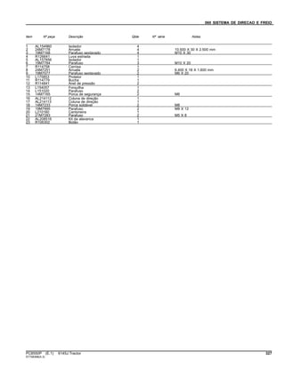 060 SISTEMA DE DIRECAO E FREIO
Item Nº peça Descrição Qtde Nº série Notas
1 AL154960 Isolador 4
2 24M7178 Arruela 4 10.500 X 30 X 2.500 mm
3 19M7168 Parafuso sextavado 4 M10 X 30
4 R126641 Luva estriada 1
5 AL157856 Isolador 1
6 19M7784 Parafuso 3 M10 X 20
7 R114758 Camisa 1
8 24M7251 Arruela 2 6.400 X 18 X 1.600 mm
9 19M7077 Parafuso sextavado 2 M6 X 20
10 L175853 Protetor 1
11 R114779 Bucha 1
12 R114841 Anel de pressão 2
13 L154057 Forquilha 1
14 L151020 Parafuso 2
15 14M7165 Porca de segurança 2 M6
16 AL214112 Coluna de direção 1
17 AL214113 Coluna de direção 1
18 14M7233 Porca soldável 2 M8
19 19M7995 Parafuso 2 M8 X 12
20 L210160 Cantoneira 1
21 21M7283 Parafuso 2 M5 X 8
22 AL208516 Kit da alavanca 1
23 R106302 Botão 1
PC8550P (E.1) 6145J Tractor 327
ST758368(A.3)
 