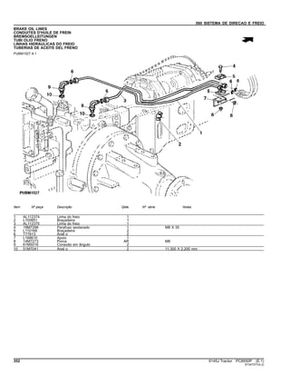 060 SISTEMA DE DIRECAO E FREIO
BRAKE OIL LINES
CONDUITES D'HUILE DE FREIN
BREMSOELLEITUNGEN
TUBI OLIO FRENO
LINHAS HIDRAULICAS DO FREIO
TUBERIAS DE ACEITE DEL FRENO
PUBM1527 A.1
Item Nº peça Descrição Qtde Nº série Notas
1 AL112374 Linha do freio 1
2 L100851 Braçadeira 1
3 AL112375 Linha do freio 1
4 19M7298 Parafuso sextavado 1 M8 X 35
5 L110168 Braçadeira 2
6 T77613 Anel o 2
7 L168610 Apoio 1
8 14M7273 Porca AR M8
9 61M5016 Conexão em ângulo 2
10 51M7041 Anel o 2 11.300 X 2.200 mm
352 6145J Tractor PC8550P (E.1)
ST347377(A.2)
 