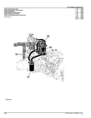 070 SISTEMA HIDRAULICO
Sectional Pictorial Index
Index d'illustrations par sections.
Gruppenbildindex
Indice illustrato delle sezioni
Índice pictórico por seção
Índice de ilustraciones por secciones
PUBM1553 A.1
16- 384
17- 388
33- 368
18- 390
19- 392
20- 394
22- 398
356 6145J Tractor PC8550P (E.1)
()
 
