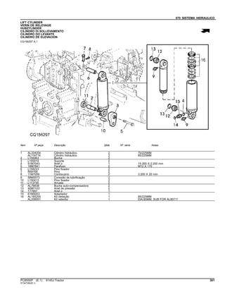 070 SISTEMA HIDRAULICO
LIFT CYLINDER
VERIN DE RELEVAGE
HUBZYLINDER
CILINDRO DI SOLLEVAMENTO
CILINDRO DO LEVANTE
CILINDRO DE ELEVACION
CQ156297 A.1
Item Nº peça Descrição Qtde Nº série Notas
1 AL204054 Cilindro hidráulico 2 70/225MM
AL116716 Cilindro hidráulico 2 85/225MM
2 L155063 Bucha 2
3 L155919 Suporte 2
4 51M7043 Anel o 1 15.300 X 2.200 mm
5 19M7841 Parafuso 2 M12 X 170
6 L158223 Pino fixador 2
7 R69166 Pino 2
8 11M7059 Contra-pino 2 3.200 X 20 mm
9 58M5573 Conexão de lubrificação 2
10 L150413 Pino fixador 2
11 L113730 Arruela 2
12 AL76638 Bucha auto-compensadora 2
13 40M7103 Anel de pressão 2
14 T77857 Anel o 1
15 61M5003 Adaptador 1
16 AL165200 Kit vedação 1 85/225MM
AL208001 Kit retentor 1 DIA.85MM, SUB FOR AL80711
PC8550P (E.1) 6145J Tractor 361
ST347382(B.1)
 