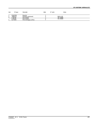 070 SISTEMA HIDRAULICO
Item Nº peça Descrição Qtde Nº série Notas
1 CQ47255 Suporte 1
2 19M8102 Parafuso sextavado 2 M20 X 65
3 L158184 Pino fixador 1 OD 32MM
L158185 Pino fixador 2 OD 25MM
4 AL14540 Pino de engate ráPido 1
PC8550P (E.1) 6145J Tractor 377
ST347391(B.1)
 