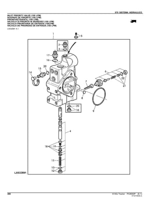070 SISTEMA HIDRAULICO
INLET PRIORITY VALVE (100 LPM)
SOUPAPE DE PRIORITE (100 LPM)
PRIORITAETSVENTIL (100 LPM)
VALVOLA DI PRIORITA IN INGRESSO (100 LPM)
VALVULA PRIORITARIA DE ENTRADA (100LPM)
VALVULA DE PRIORIDAD DE ENTRADA (100 LPM)
LX032891 A.1
380 6145J Tractor PC8550P (E.1)
ST347394(B.2)
 