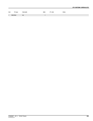 070 SISTEMA HIDRAULICO
Item Nº peça Descrição Qtde Nº série Notas
1 RE57981 Kit 1
PC8550P (E.1) 6145J Tractor 403
ST347407(A.2)
 