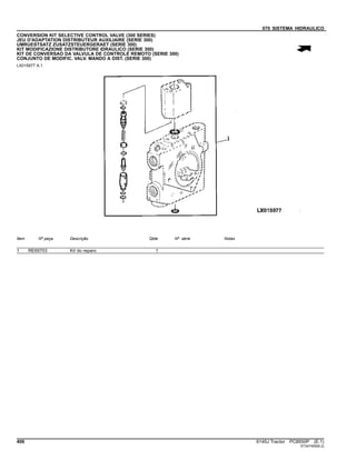 070 SISTEMA HIDRAULICO
CONVERSION KIT SELECTIVE CONTROL VALVE (300 SERIES)
JEU D'ADAPTATION DISTRIBUTEUR AUXILIAIRE (SERIE 300)
UMRUESTSATZ ZUSATZSTEUERGERAET (SERIE 300)
KIT MODIFICAZIONE DISTRIBUTORE IDRAULICO (SERIE 300)
KIT DE CONVERSAO DA VALVULA DE CONTROLE REMOTO (SERIE 300)
CONJUNTO DE MODIFIC. VALV. MANDO A DIST. (SERIE 300)
LX015977 A.1
Item Nº peça Descrição Qtde Nº série Notas
1 RE69703 Kit do reparo 1
406 6145J Tractor PC8550P (E.1)
ST347409(B.2)
 